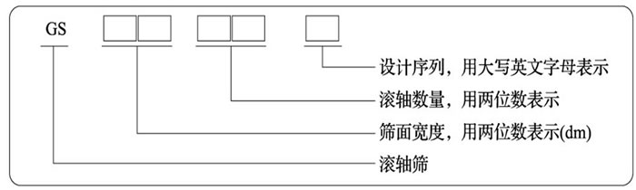 滾軸篩型號