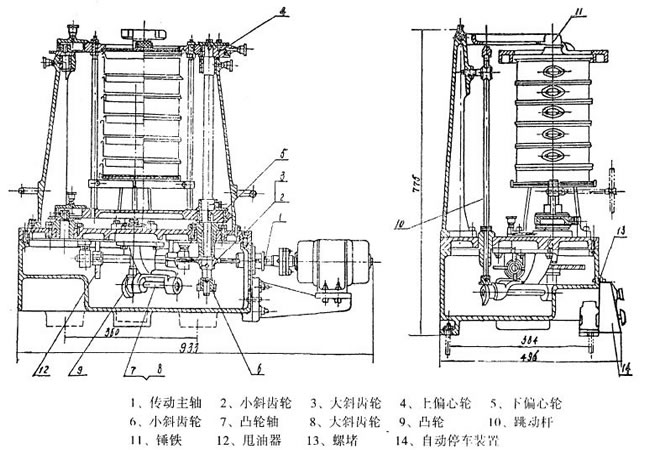 拍擊振動(dòng)篩